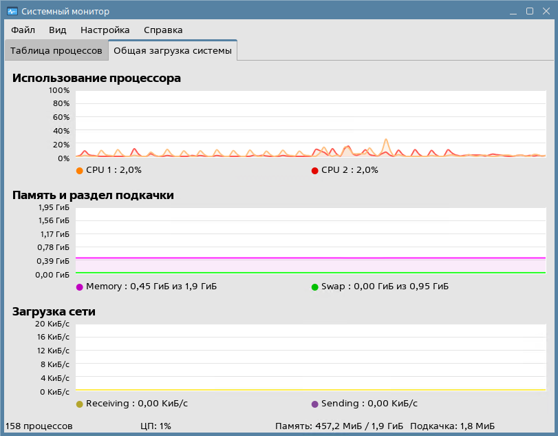 ../_images/alse_mod13_system_monitor_util.png